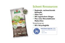 80% primäre Ressourcen einsparen! Nachhaltige Verpackung mit Umweltkennzeichen Blauer Engel