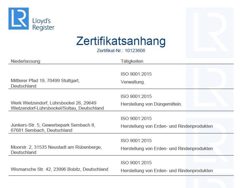 ISO-Zertifizerung